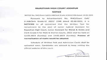 राजस्थान एचसी परीक्षा दिनांक 2023 घोषित: राजस्थान उच्च न्यायालय ने कुछ समय पहले कई पदों पर भर्ती के लिए विज्ञापन जारी किया था। इस भर्ती अभियान के तहत 2500 से अधिक पद भरे जाने हैं, जिसके लिए बड़ी संख्या में उम्मीदवारों ने आवेदन किया है. इन भर्तियों को लेकर ताजा खबर यह है कि राजस्थान एचसी ने इस भर्ती के लिए परीक्षा तिथियों की घोषणा कर दी है। इसके अनुसार, राजस्थान उच्च न्यायालय भर्ती परीक्षा 12 और 19 मार्च 2023 को आयोजित की जाएगी।  इन पदों पर भर्ती की जाएगी  इस राजस्थान उच्च न्यायालय भर्ती अभियान के माध्यम से कुल 2756 पद भरे जाएंगे। इसके तहत जूनियर ज्यूडिशियल असिस्टेंट, जूनियर असिस्टेंट और क्लर्क ग्रेड II जैसे विभिन्न पदों पर भर्ती की जाएगी।  यह भी जान लें कि लिखित परीक्षा का कार्यक्रम जल्द ही आधिकारिक वेबसाइट पर अपडेट किया जाएगा। उम्मीदवार लेटेस्ट अपडेट के लिए समय-समय पर ऑफिशियल वेबसाइट चेक करते रहें. ऐसा करने के लिए आधिकारिक वेबसाइट का पता है- hcraj.nic.in।