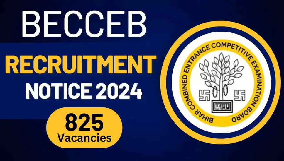 BCECEB सीनियर रेजिडेंट/ ट्यूटर परिणाम 2024 – विषयवार प्रारंभिक सूची और डीवी तिथि की घोषणा