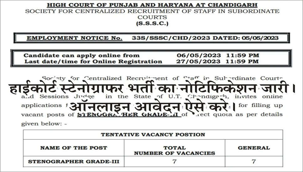हरियाणा न्यायालय स्टेनोग्राफर भर्ती 2023: haryanahighcourt.nic.in पर 5 पदों के लिए ऑनलाइन आवेदन करें