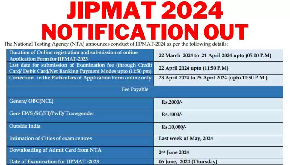 JIPMAT 2024 पंजीकरण शुरू: NTA द्वारा परीक्षा तिथि की घोषणा