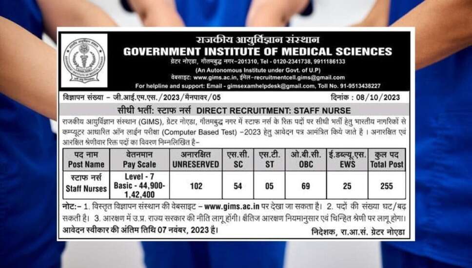 Government Institute of Medical Sciences, GIMS Noida Uttar Pradesh Recruitment 2023 Apply Online for Staff Nurse 255 Post show me 10 titles of other website which have posted LAtest similar content with diffrent title in english and also mention the website name infront of titles. also write some unique titles according to other websites