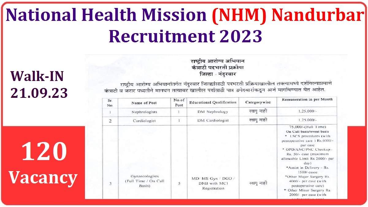 NHM Nandurbar Bharti 2023: 120 पदों के लिए वॉक-इन - स्टाफ नर्स, एएनएम, मेडिकल ऑफिसर, और अन्य