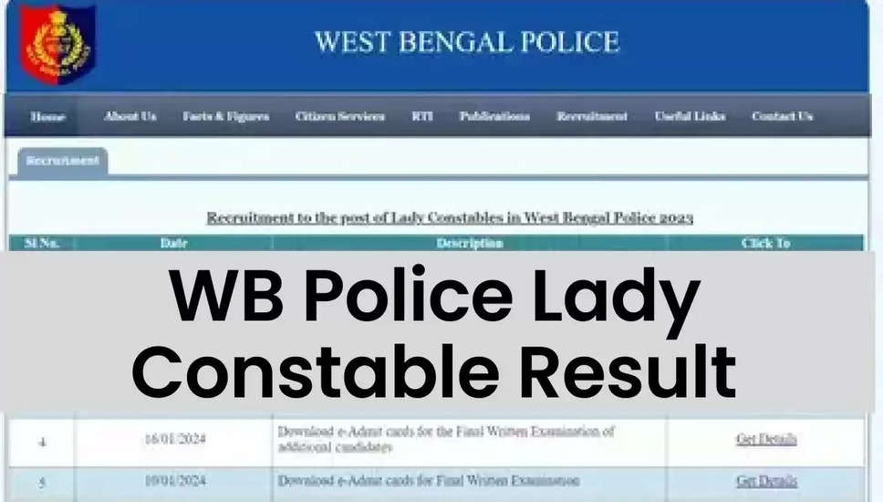डब्ल्यूबी पुलिस लेडी कांस्टेबल का अंतिम परिणाम wbpolice.gov.in पर जारी; अभी डाउनलोड करें 