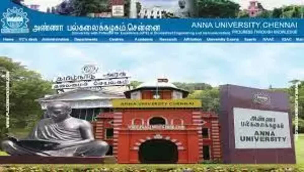  ANNA UNIVERSITY Recruitment 2023: अन्ना विश्वविद्यालय (ANNA UNIVERSITY) में नौकरी (Sarkari Naukri) पाने का एक शानदार अवसर निकला है। ANNA UNIVERSITY ने जूनियर रिसर्च फेलो के पदों (ANNA UNIVERSITY Recruitment 2023) को भरने के लिए आवेदन मांगे हैं। इच्छुक एवं योग्य उम्मीदवार जो इन रिक्त पदों (ANNA UNIVERSITY Recruitment 2023) के लिए आवेदन करना चाहते हैं, वे ANNA UNIVERSITYकी आधिकारिक वेबसाइट annauniv.edu पर जाकर अप्लाई कर सकते हैं। इन पदों (ANNA UNIVERSITY Recruitment 2023) के लिए अप्लाई करने की अंतिम तिथि 3 मार्च 2023 है।   इसके अलावा उम्मीदवार सीधे इस आधिकारिक लिंक annauniv.edu पर क्लिक करके भी इन पदों (ANNA UNIVERSITY Recruitment 2023) के लिए अप्लाई कर सकते हैं।   अगर आपको इस भर्ती से जुड़ी और डिटेल जानकारी चाहिए, तो आप इस लिंक ANNA UNIVERSITY Recruitment 2023 Notification PDF के जरिए आधिकारिक नोटिफिकेशन (ANNA UNIVERSITY Recruitment 2023) को देख और डाउनलोड कर सकते हैं। इस भर्ती (ANNA UNIVERSITY Recruitment 2023) प्रक्रिया के तहत कुल 1 पदों को भरा जाएगा।   ANNA UNIVERSITY Recruitment 2023 के लिए महत्वपूर्ण तिथियां ऑनलाइन आवेदन शुरू होने की तारीख - ऑनलाइन आवेदन करने की आखरी तारीख &ndash; 3 मार्च 2023 लोकेशन- चेन्नई ANNA UNIVERSITY Recruitment 2023 के लिए पदों का  विवरण पदों की कुल संख्या- जूनियर रिसर्च फेलो -1 पद ANNA UNIVERSITY Recruitment 2023 के लिए योग्यता (Eligibility Criteria) जूनियर रिसर्च फेलो: मान्यता प्राप्त संस्थान से बॉयोतकनीकी में बी.टेक डिग्री प्राप्त हो और अनुभव हो ANNA UNIVERSITY Recruitment 2023 के लिए उम्र सीमा (Age Limit) उम्मीदवारों की आयु 28 वर्ष मान्य होगी। ANNA UNIVERSITY Recruitment 2023 के लिए वेतन (Salary) जूनियर रिसर्च फेलो - 31000 ANNA UNIVERSITY Recruitment 2023 के लिए चयन प्रक्रिया (Selection Process) साक्षात्कार के आधार पर किया जाएगा। ANNA UNIVERSITY Recruitment 2023 के लिए आवेदन कैसे करें इच्छुक और योग्य उम्मीदवार ANNA UNIVERSITY की आधिकारिक वेबसाइट (annauniv.edu) के माध्यम से 3 मार्च  2023 तक आवेदन कर सकते हैं। इस सबंध में विस्तृत जानकारी के लिए आप ऊपर दिए गए आधिकारिक अधिसूचना को देखें। यदि आप सरकारी नौकरी पाना चाहते है, तो अंतिम तिथि निकलने से पहले इस भर्ती के लिए अप्लाई करें और अपना सरकारी नौकरी पाने का सपना पूरा करें। इस तरह की और लेटेस्ट सरकारी नौकरियों की जानकारी के लिए आप naukrinama.com पर जा सकते है।  ANNA UNIVERSITY Recruitment 2023: A great opportunity has emerged to get a job (Sarkari Naukri) in Anna University. ANNA UNIVERSITY has sought applications to fill the posts of Junior Research Fellow (ANNA UNIVERSITY Recruitment 2023). Interested and eligible candidates who want to apply for these vacant posts (ANNA UNIVERSITY Recruitment 2023), they can apply by visiting the official website of ANNA UNIVERSITY annauniv.edu. The last date to apply for these posts (ANNA UNIVERSITY Recruitment 2023) is 3 March 2023. Apart from this, candidates can also apply for these posts (ANNA UNIVERSITY Recruitment 2023) directly by clicking on this official link annauniv.edu. If you want more detailed information related to this recruitment, then you can see and download the official notification (ANNA UNIVERSITY Recruitment 2023) through this link ANNA UNIVERSITY Recruitment 2023 Notification PDF. A total of 1 posts will be filled under this recruitment (ANNA UNIVERSITY Recruitment 2023) process. Important Dates for ANNA UNIVERSITY Recruitment 2023 Starting date of online application - Last date for online application &ndash; 3 March 2023 Location- Chennai Details of posts for ANNA UNIVERSITY Recruitment 2023 Total No. of Posts- Junior Research Fellow -1 Post Eligibility Criteria for ANNA UNIVERSITY Recruitment 2023 Junior Research Fellow: B.Tech degree in Biotechnology from recognized institute and experience Age Limit for ANNA UNIVERSITY Recruitment 2023 The age of the candidates will be valid 28 years. Salary for ANNA UNIVERSITY Recruitment 2023 Junior Research Fellow - 31000 Selection Process for ANNA UNIVERSITY Recruitment 2023 Will be done on the basis of interview. How to apply for ANNA UNIVERSITY Recruitment 2023 Interested and eligible candidates can apply through the official website of ANNA UNIVERSITY (annauniv.edu) by 3 March 2023. For detailed information in this regard, refer to the official notification given above. If you want to get a government job, then apply for this recruitment before the last date and fulfill your dream of getting a government job. You can visit naukrinama.com for more such latest government jobs information.