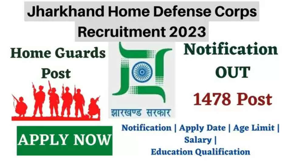 Home Guard Recruitment 2023: होम गार्ड पदों पर निकलीं 1478 वैकेंसी, 7वीं पास भी करें आवेदन, ऐसे होगा चयन