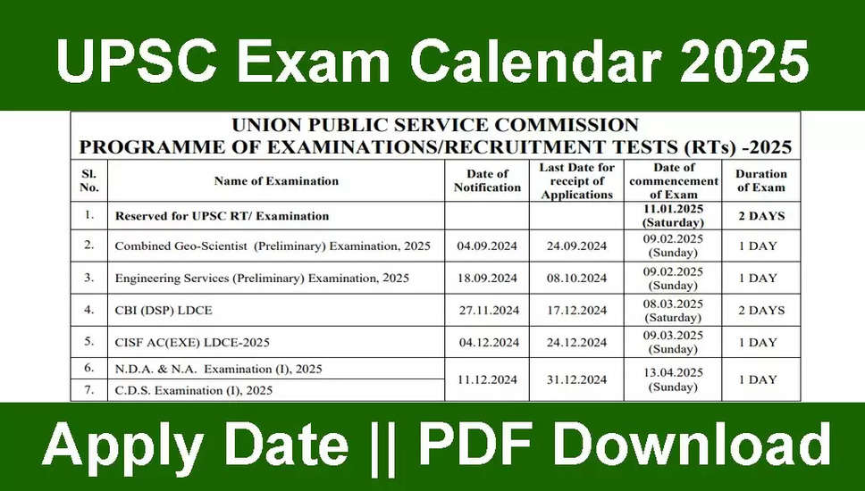 UPSC परीक्षा कैलेंडर 2025 - अधिसूचना, महत्वपूर्ण तिथियाँ, और परीक्षा कार्यक्रम