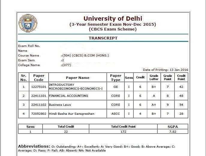 DU Result 2024 Declared: Check Your Scores Now on exam.du.ac.in