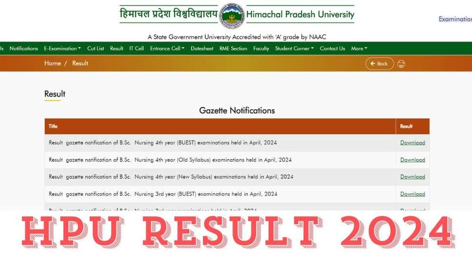 HPU परिणाम 2024 जारी &ndash; UG और PG मार्कशीट PDF को @ hpuniv.ac.in से डाउनलोड करें