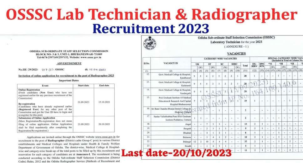 OSSSC Radiographer Written Test Answer Key 2024 Now Available: Check Your Answers!