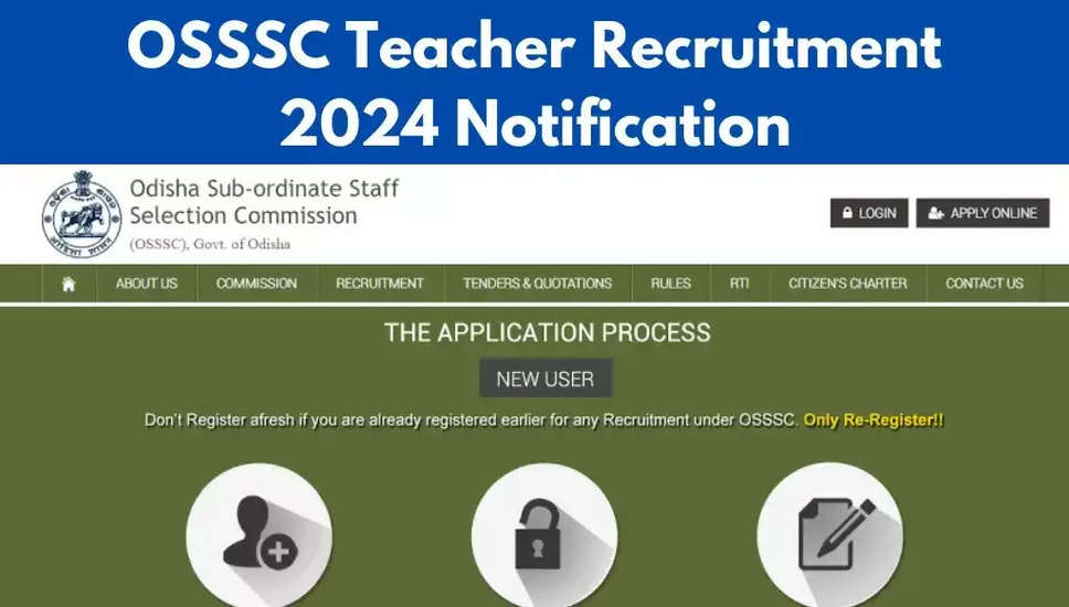 ओडिशा OSSSC टीचर भर्ती 2024 रजिस्ट्रेशन प्रक्रिया पुनः निर्धारित; विवरण जांचें