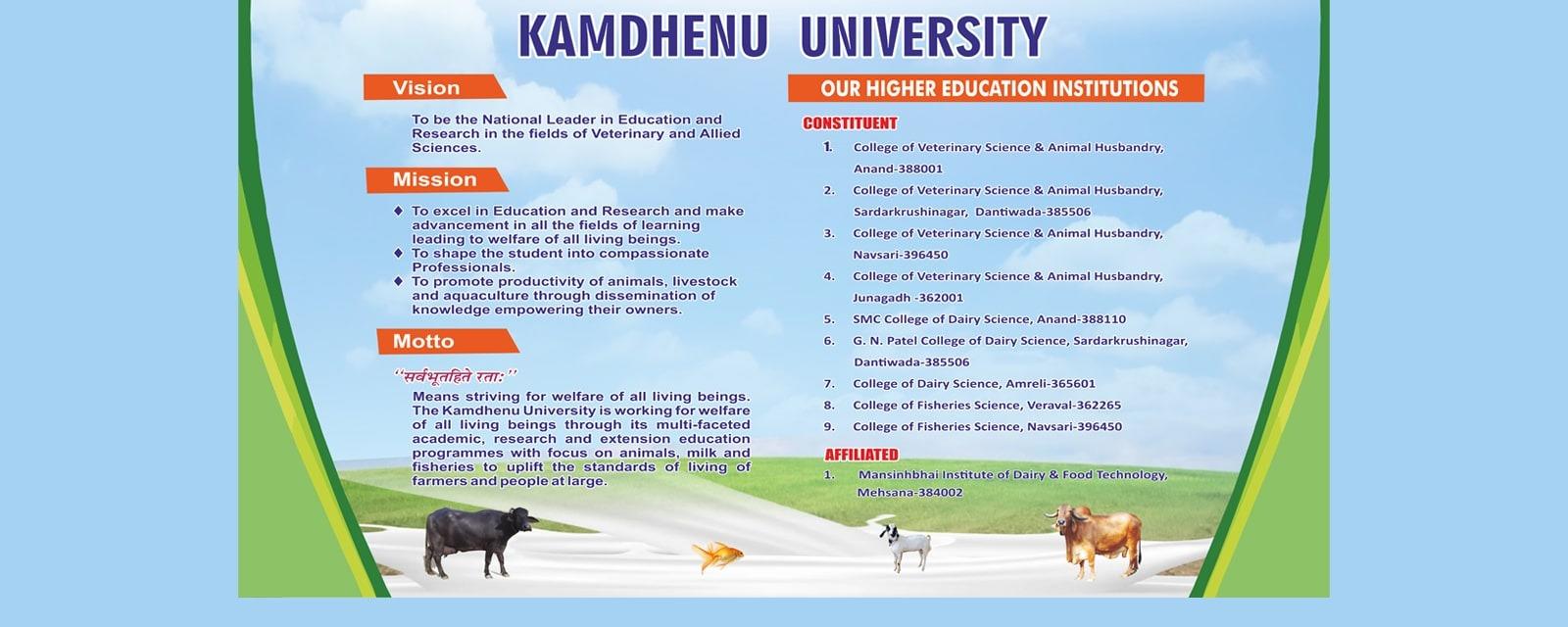 Kamdhenu University Recruitment 2024: Online Applications Invited for 119 Principal, Professor & Other Posts