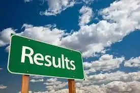 ESIC Result 2023 Declared: कर्मचारी राज्य बीमा निगम चिकित्सा, गुवाहटी ने विशेषज्ञ परीक्षा का परिणाम (ESIC Guwahati Result 2023) घोषित कर दिया है।  जो भी उम्मीदवार इस परीक्षा (ESIC Guwahati Exam 2023) में शामिल हुए हैं, वे ESIC की आधिकारिक वेबसाइट esic.nic.in पर जाकर अपना रिजल्ट (ESIC Guwahati Result 2023) देख सकते हैं। यह भर्ती (ESIC Recruitment 2023) परीक्षा, 1 नवंबर 2022 को आयोजित की गई थी।    इसके अलावा उम्मीदवार सीधे इस आधिकारिक लिंक  esic.nic.in पर क्लिक करके भी ESIC Results 2023 का परिणाम (ESIC Guwahati Result 2023) देख सकते हैं। इसके साथ ही नीचे दिए गए स्टेप्स को फॉलो करके भी अपना रिजल्ट (ESIC Guwahati Result 2023) देख और डाउनलोड कर सकते हैं। इस परीक्षा को पास करने वाले उम्मीदवारों को आगे की प्रक्रिया के लिए विभाग द्वारा जारी आधिकारिक विज्ञप्ति को देखते रहना होगा। भर्ती की प्रक्रिया का पूरा विवरण विभाग की आधिकारिक वेबसाइट पर उपलब्ध होगा।    परीक्षा का नाम – ESIC Guwahati Specialist Exam 2023 परीक्षा आयोजित होने की तिथि –1 नवंबर 2022 रिजल्ट घोषित होने की तिथि –  19 जनवरी , 2023 ESIC Guwahati Result 2023 - अपना रिजल्ट कैसे चेक करें ?  1.	ESIC की आधिकारिक वेबसाइट esic.nic.in  ओपन करें।   2.	होम पेज पर दिए गए ESIC Guwahati Result 2023 लिंक पर क्लिक करें।   3.	जो पेज खुला है उसमें अपना रोल नो. दर्ज करें और अपने रिजल्ट की जांच करें।   4.	ESIC Guwahati Result 2023 को डाउनलोड करें और भविष्य की आवश्यकता के लिए रिजल्ट की एक हार्ड कॉपी अपने पास संभल कर रखें. सरकारी परीक्षाओं से जुडी सभी लेटेस्ट जानकारियों के लिए आप naukrinama.com को विजिट करें।  यहाँ पे आपको मिलेगी सभी परिक्षों के परिणाम, एडमिट कार्ड, उत्तर कुंजी, आदि से जुडी सभी जानकारियां और डिटेल्स।     ESIC Result 2023 Declared: Employees State Insurance Corporation Medical, Guwahati has declared the result of specialist exam (ESIC Guwahati Result 2023). All the candidates who have appeared in this examination (ESIC Guwahati Exam 2023) can see their result (ESIC Guwahati Result 2023) by visiting the official website of ESIC, esic.nic.in. This recruitment (ESIC Recruitment 2023) examination was held on 1 November 2022.  Apart from this, candidates can also directly click on this official link esic.nic.in to see the result of ESIC Results 2023 (ESIC Guwahati Result 2023). Along with this, you can also see and download your result (ESIC Guwahati Result 2023) by following the steps given below. Candidates who clear this exam have to keep checking the official release issued by the department for further process. The complete details of the recruitment process will be available on the official website of the department.  Exam Name – ESIC Guwahati Specialist Exam 2023 Date of conduct of examination – 1 November 2022 Result declaration date – January 19, 2023 ESIC Guwahati Result 2023 - How to check your result? 1. Open the official website of ESIC esic.nic.in. 2.Click on the ESIC Guwahati Result 2023 link given on the home page. 3. On the page that opens, enter your roll no. Enter and check your result. 4. Download the ESIC Guwahati Result 2023 and keep a hard copy of the result with you for future need. For all the latest information related to government exams, you visit naukrinama.com. Here you will get all the information and details related to the results of all the exams, admit cards, answer keys, etc.