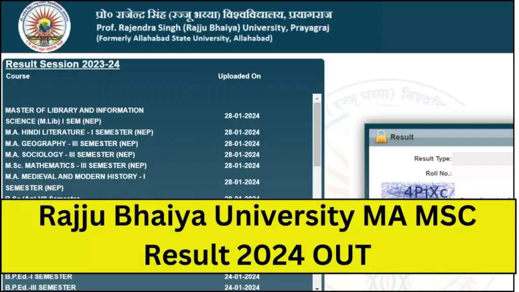 राज्जु भैया विश्वविद्यालय परिणाम 2024 घोषित: prsuniv.ac.in पर UG PG परिणाम PDF को सीधा डाउनलोड करें