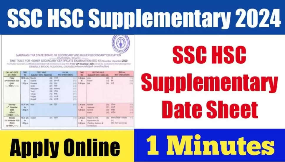 महत्वपूर्ण अपडेट: महाराष्ट्र बोर्ड SSC, HSC पूरक परीक्षा 2024 की तारीखों का ऐलान, 16 जुलाई से प्रारंभ