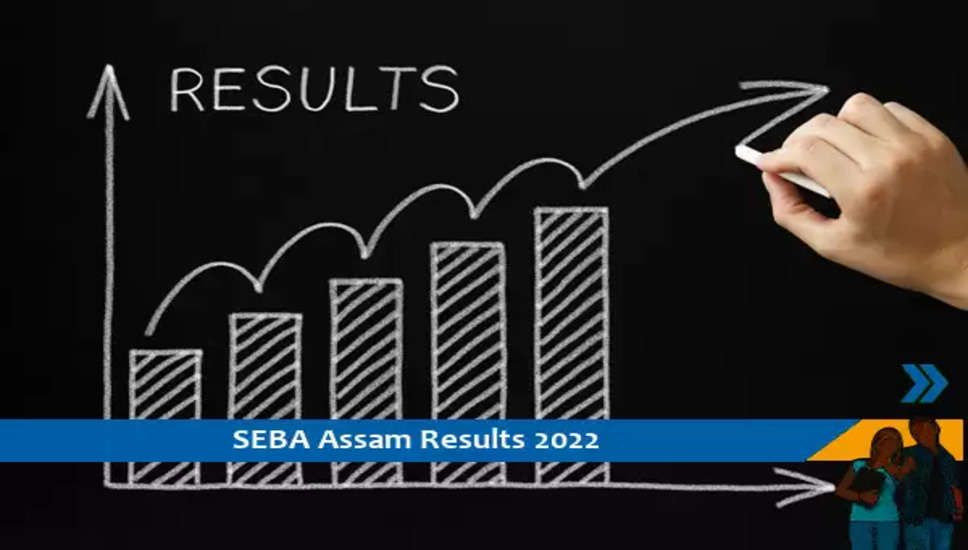 Assam Results 2022- 10वीं परीक्षा 2022 का परिणाम जारी, परिणाम के लिए यहां क्लिक करें
