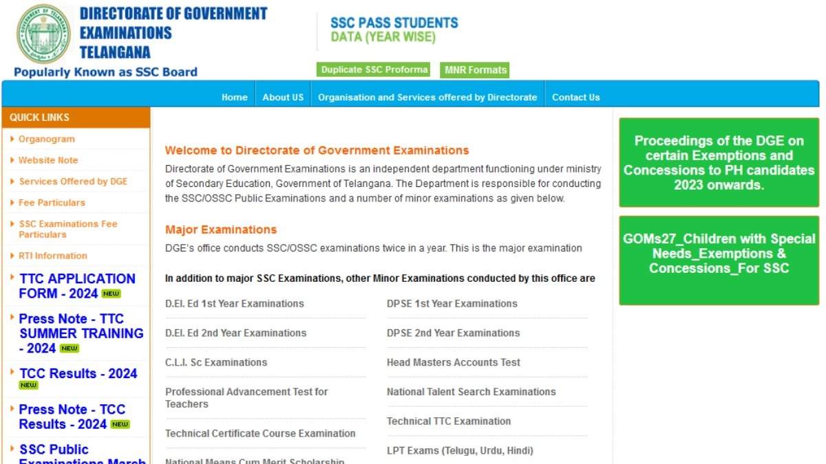 TS SSC Result 2024: Manabadi to Release TS 10th Supplementary Exam Schedule Shortly