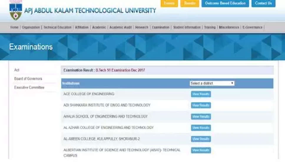 KTU परिणाम जारी: ktu.edu.in से UG, PG परिणाम पीडीएफ डाउनलोड करें