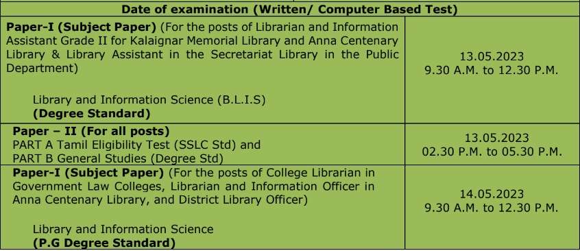 TNPSC Combined Library State/Subordinate Services Exam 2023: Physical Certificate Verification Schedule Released