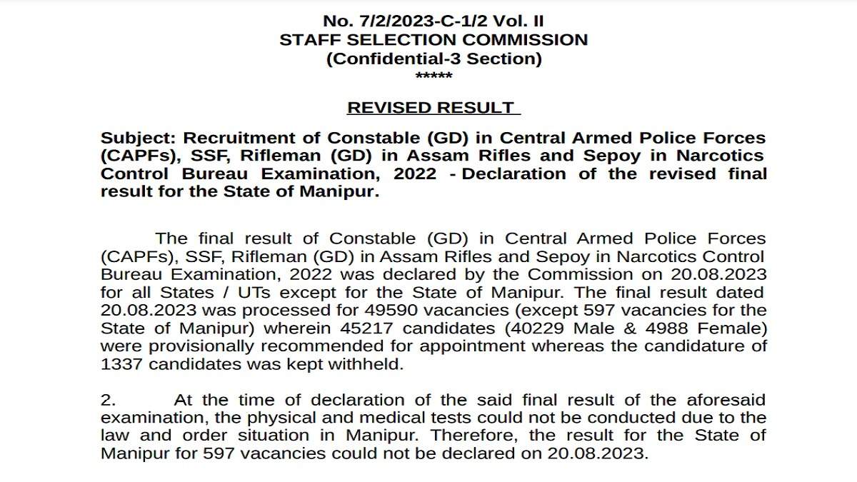SSC GD Constable Final Result 2023 Out for Manipur Candidates, Check Now at ssc.gov.in