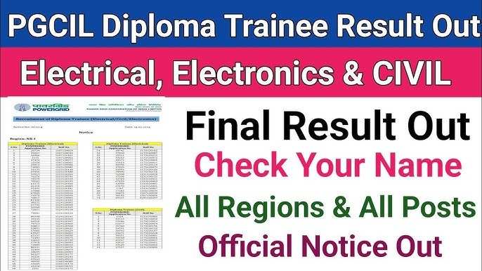 PGCIL Diploma Trainee CBT Result 2024 Out Now: Check Your Scores Online