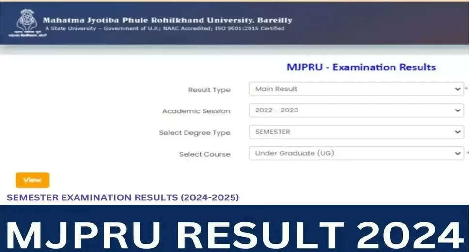 MJPRU परिणाम 2024 आउट: परिणाम PDF को सीधा डाउनलोड करें