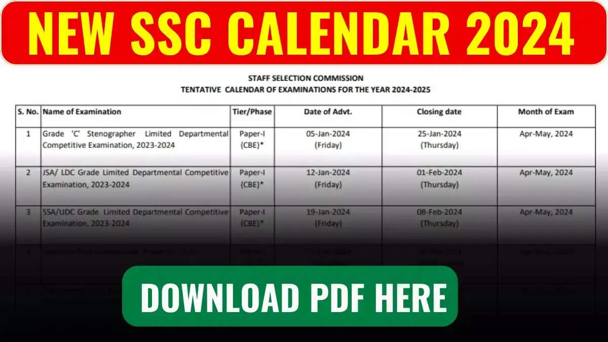 एसएससी परीक्षा कैलेंडर 2024 - अधिसूचना
