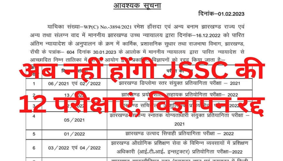 Sarkari Naukri: झारखंड के युवाओं के लिए बुरी खबर, JSSC ने रद्द की 12 परीक्षाएं, पूरा डिटेल यहां देखें
