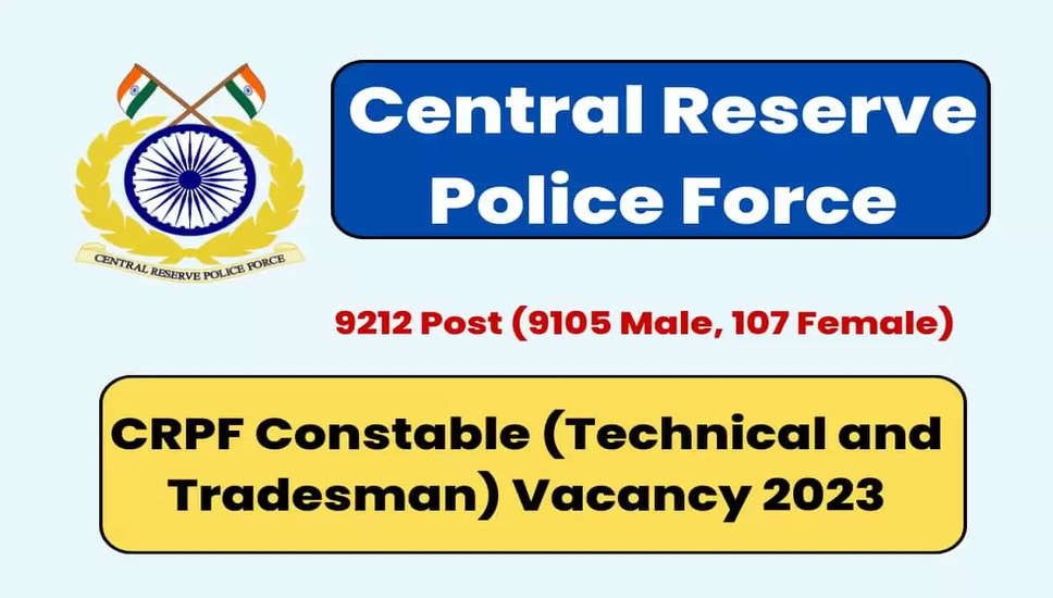 CRPF कांस्टेबल तकनीकी / ट्रेड्समैन भर्ती 2023: 9212 पदों के लिए मेरिट सूची जारी, अब जांच करें