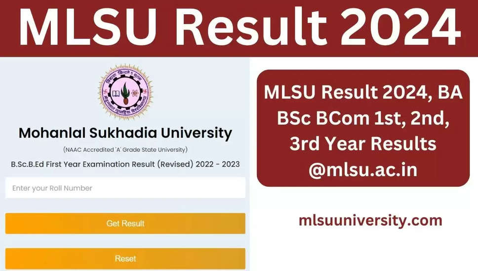 MLSU परिणाम 2024 घोषित: UG और PG मार्कशीट डाउनलोड करने का सीधा लिंक