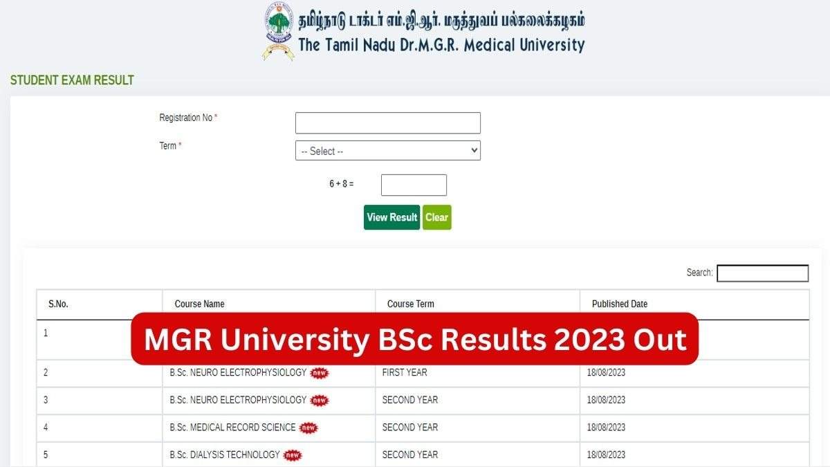 Dr MGR Medical University Result 2024 Declared: Check Your Scores at tnmgrmu.ac.in