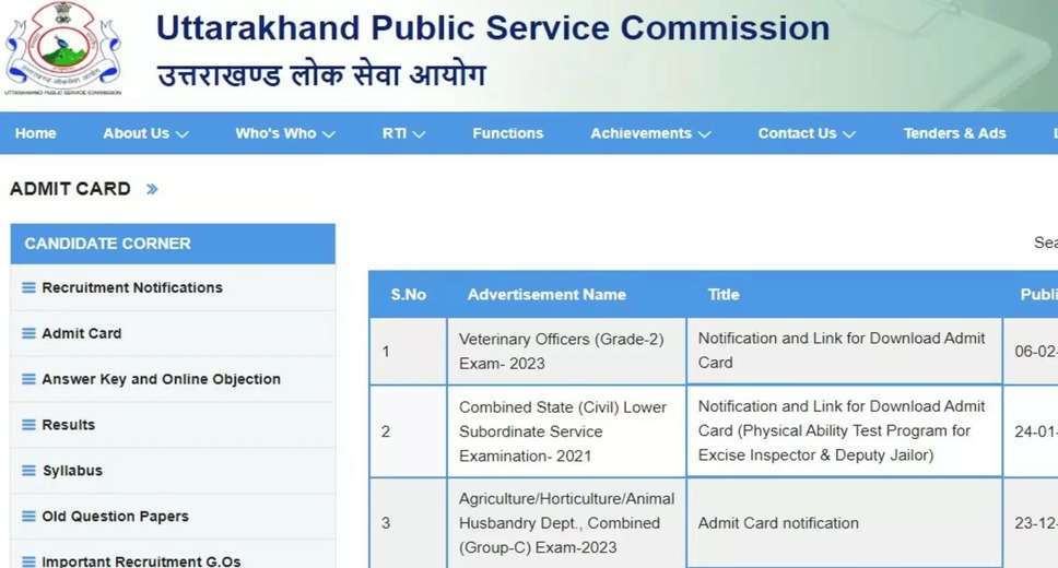 UKPSC Veterinary Officer Result 2024 Announced – Check Your Selection Status and Cutoff Marks