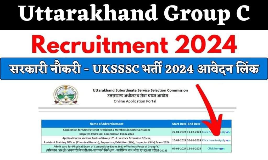 UKSSSC Excise Inspector Result 2024: Hoster Exam Schedule Revealed, Check Now
