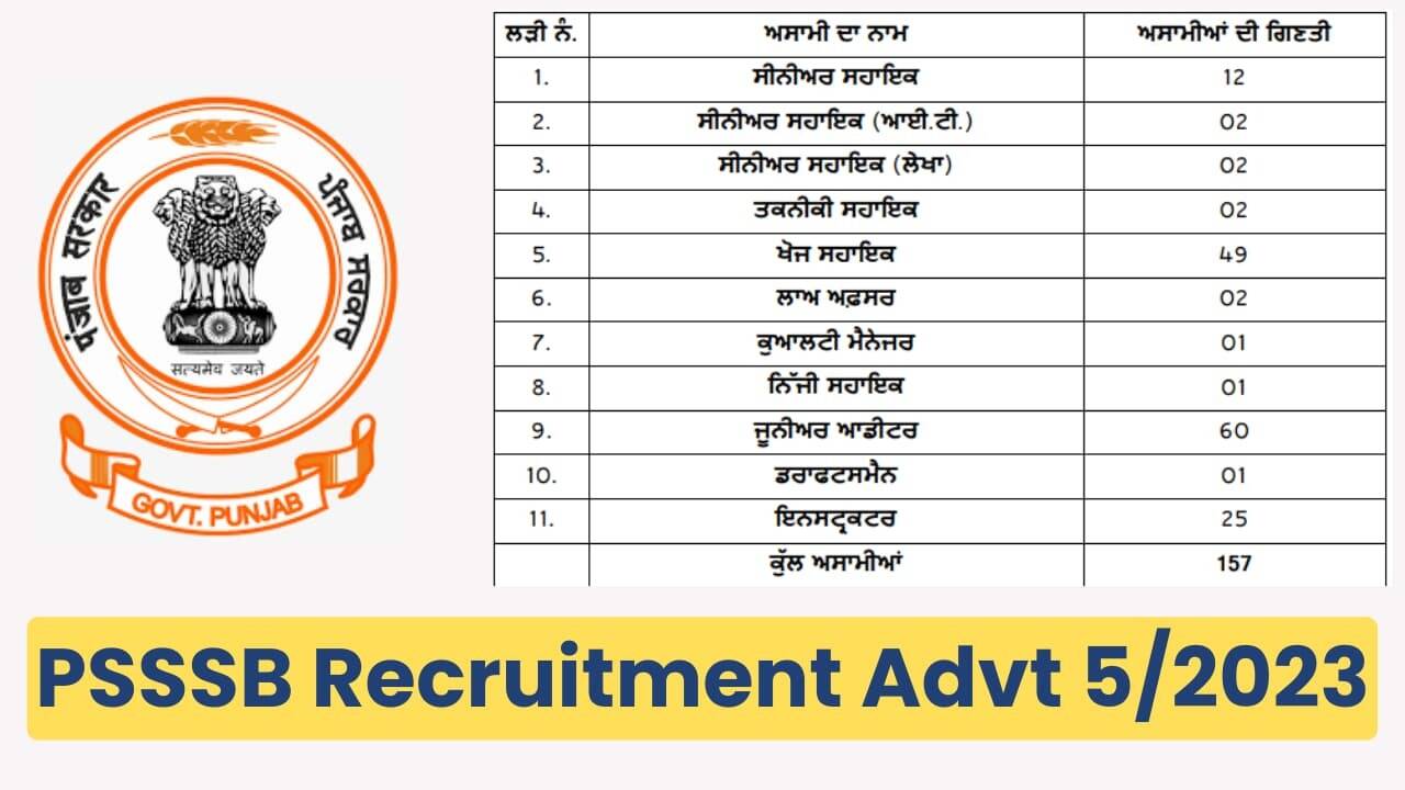 PSSSB Sr Asst, Law Officer & Other Recruitment 2023: Apply Online for 225 Posts, Check Eligibility and Application Process