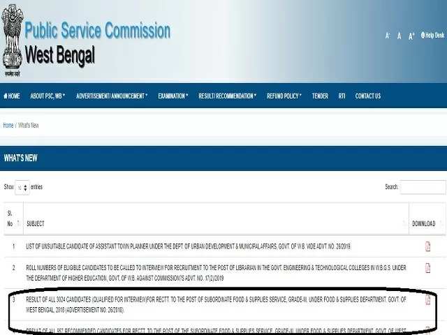 WBPSC 2018 SI for Food Supplies Dept result declared at wbpsc.gov.in
