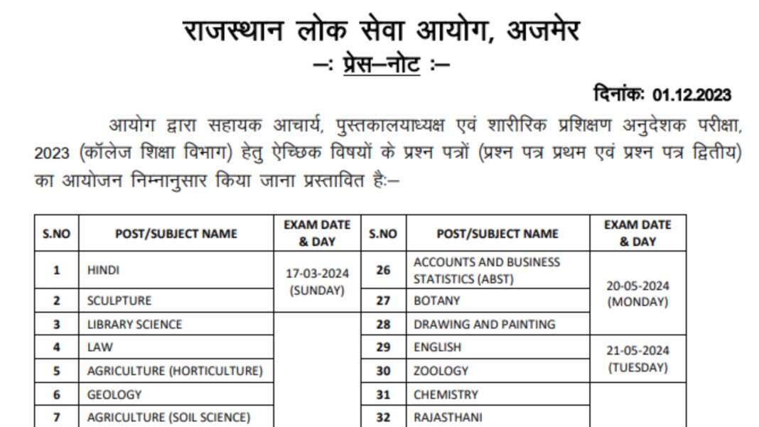 RPSC Assistant Professor Exam Date 2024 Announced: Check Schedule for Optional Subjects