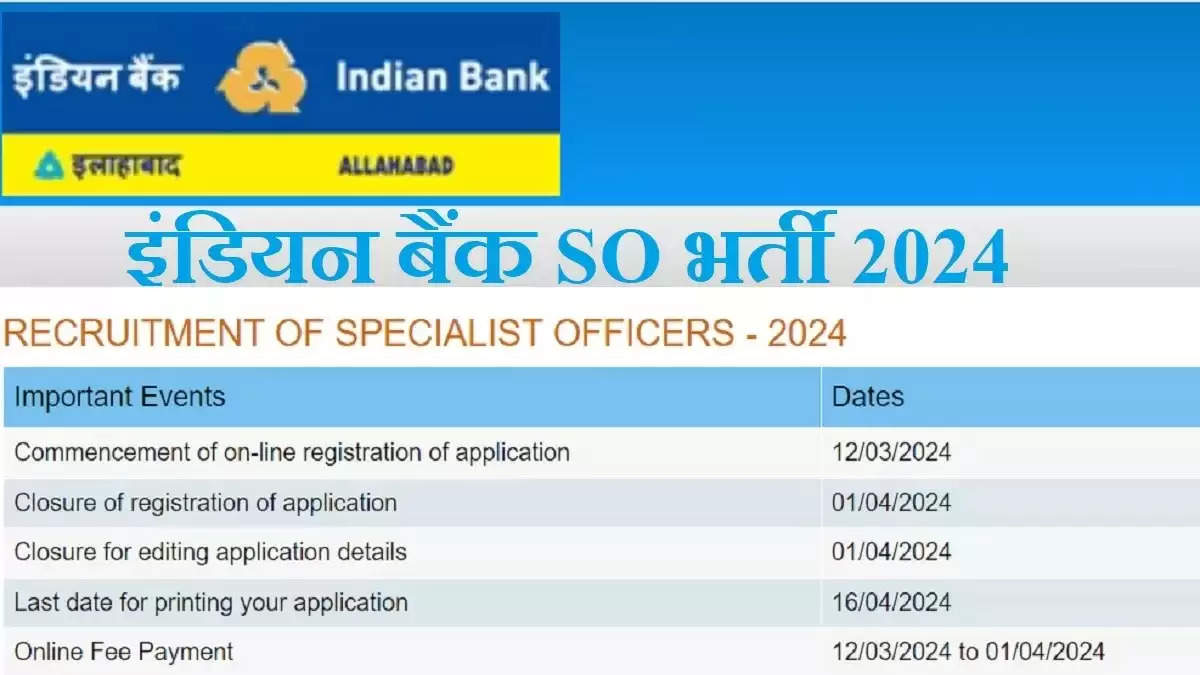 भारतीय बैंक स्पेशलिस्ट ऑफिसर भर्ती 2024 - 146 पदों के लिए ऑनलाइन आवेदन करें