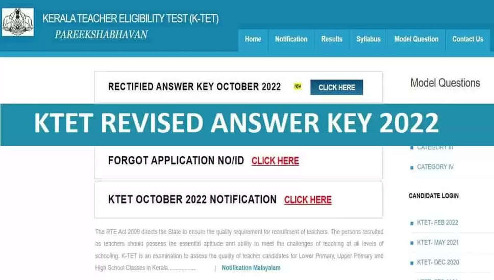 केरला टेट अक्टूबर उत्तर कुंजी 2023 – सुधारित उत्तर कुंजी जारी