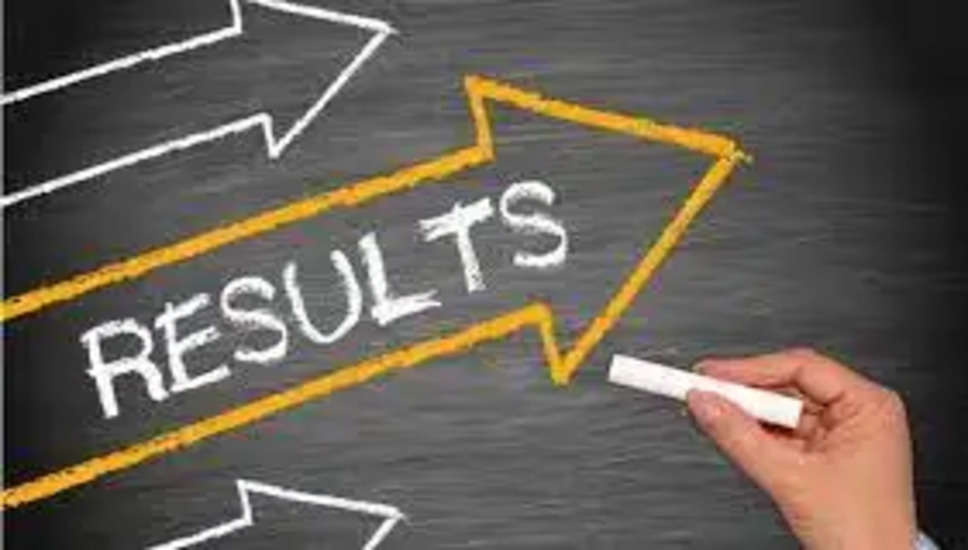 ESIC Result 2023 Declared: कर्मचारी राज्य बीमा निगम चिकित्सा, फरीदाबाद ने सहायक प्रोफेसर और सह-प्रध्यापक परीक्षा का परिणाम (ESIC Faridabad Result 2023) घोषित कर दिया है।  जो भी उम्मीदवार इस परीक्षा (ESIC Faridabad Exam 2023) में शामिल हुए हैं, वे ESIC की आधिकारिक वेबसाइट esic.nic.in पर जाकर अपना रिजल्ट (ESIC Faridabad Result 2023) देख सकते हैं। यह भर्ती (ESIC Recruitment 2023) परीक्षा, 2 फरवरी 2023  को आयोजित की गई थी।    इसके अलावा उम्मीदवार सीधे इस आधिकारिक लिंक  esic.nic.in पर क्लिक करके भी ESIC Results 2023 का परिणाम (ESIC Faridabad Result 2023) देख सकते हैं। इसके साथ ही नीचे दिए गए स्टेप्स को फॉलो करके भी अपना रिजल्ट (ESIC Faridabad Result 2023) देख और डाउनलोड कर सकते हैं। इस परीक्षा को पास करने वाले उम्मीदवारों को आगे की प्रक्रिया के लिए विभाग द्वारा जारी आधिकारिक विज्ञप्ति को देखते रहना होगा। भर्ती की प्रक्रिया का पूरा विवरण विभाग की आधिकारिक वेबसाइट पर उपलब्ध होगा।    परीक्षा का नाम – ESIC Faridabad सहायक प्रोफेसर और सह-प्रध्यापक Exam 2023 परीक्षा आयोजित होने की तिथि – 2 फरवरी 2023  रिजल्ट घोषित होने की तिथि –2 फरवरी, 2023 ESIC Faridabad Result 2023 - अपना रिजल्ट कैसे चेक करें ?  1.	ESIC की आधिकारिक वेबसाइट esic.nic.in  ओपन करें।   2.	होम पेज पर दिए गए ESIC Faridabad Result 2023 लिंक पर क्लिक करें।   3.	जो पेज खुला है उसमें अपना रोल नो. दर्ज करें और अपने रिजल्ट की जांच करें।   4.	ESIC Faridabad Result 2023 को डाउनलोड करें और भविष्य की आवश्यकता के लिए रिजल्ट की एक हार्ड कॉपी अपने पास संभल कर रखें. सरकारी परीक्षाओं से जुडी सभी लेटेस्ट जानकारियों के लिए आप naukrinama.com को विजिट करें।  यहाँ पे आपको मिलेगी सभी परिक्षों के परिणाम, एडमिट कार्ड, उत्तर कुंजी, आदि से जुडी सभी जानकारियां और डिटेल्स।    ESIC Result 2023 Declared: Employees State Insurance Corporation Medical, Faridabad has declared the result of Assistant Professor and Co-Professor Examination (ESIC Faridabad Result 2023). All the candidates who have appeared in this examination (ESIC Faridabad Exam 2023) can see their result (ESIC Faridabad Result 2023) by visiting the official website of ESIC, esic.nic.in. This recruitment (ESIC Recruitment 2023) examination was held on 2 February 2023.  Apart from this, candidates can also see the result of ESIC Results 2023 (ESIC Faridabad Result 2023) directly by clicking on this official link esic.nic.in. Along with this, you can also see and download your result (ESIC Faridabad Result 2023) by following the steps given below. Candidates who clear this exam have to keep checking the official release issued by the department for further process. The complete details of the recruitment process will be available on the official website of the department.  Name of Exam – ESIC Faridabad Assistant Professor & Associate Professor Exam 2023 Date of conduct of examination – 2 February 2023 Result declaration date – February 2, 2023 ESIC Faridabad Result 2023 – How to check your result? 1. Open the official website of ESIC esic.nic.in. 2.Click on the ESIC Faridabad Result 2023 link given on the home page. 3. On the page that opens, enter your roll no. Enter and check your result. 4. Download the ESIC Faridabad Result 2023 and keep a hard copy of the result with you for future need. For all the latest information related to government exams, you visit naukrinama.com. Here you will get all the information and details related to the results of all the exams, admit cards, answer keys, etc.