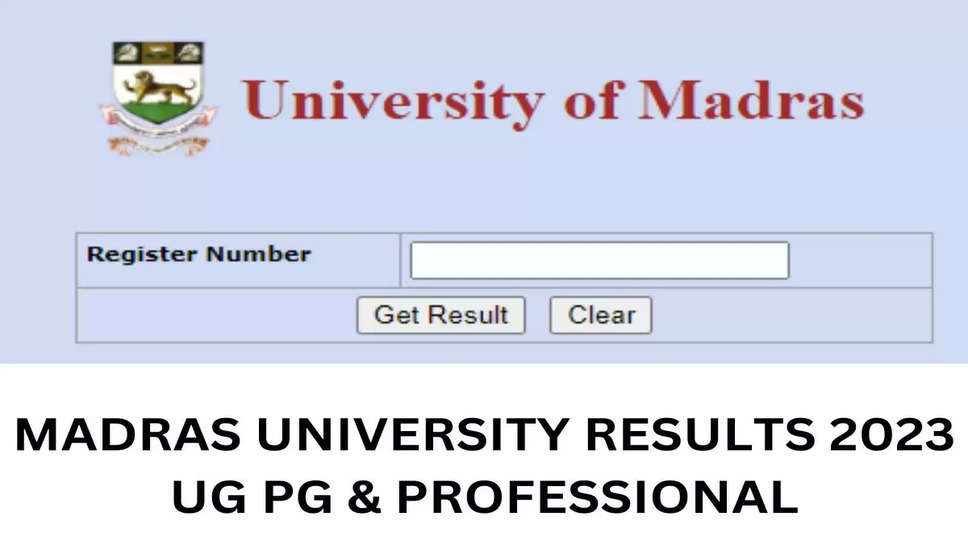 मद्रास विश्वविद्यालय ने जारी किया 2024 का परिणाम: result.unom.ac.in पर अब देखें