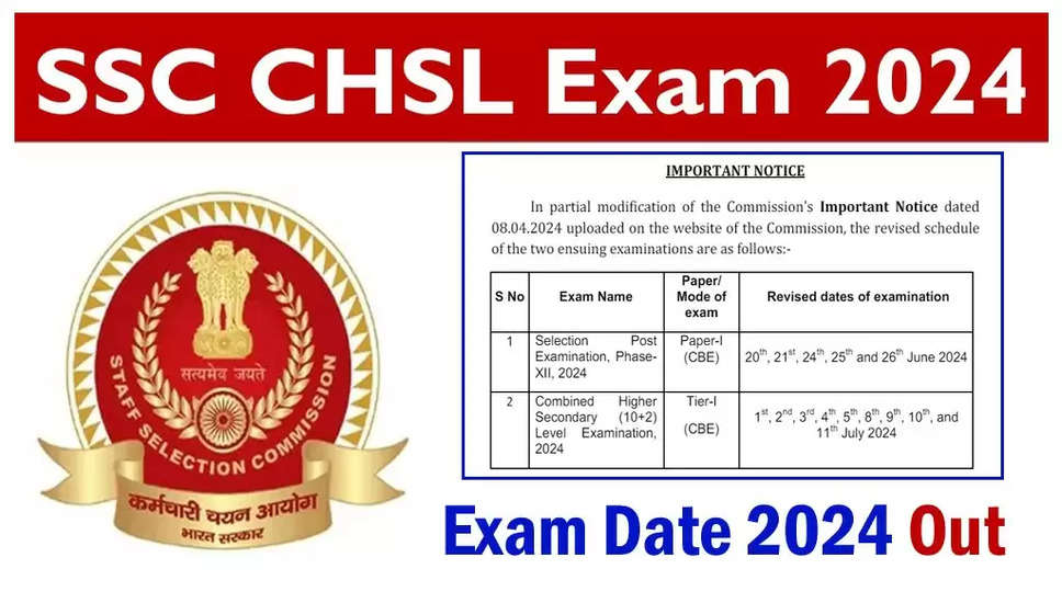 SSC CHSL (10+2) टियर-I (सीबीई) परीक्षा तिथि 2024 बदल गई: संशोधित अनुसूची की जांच करें